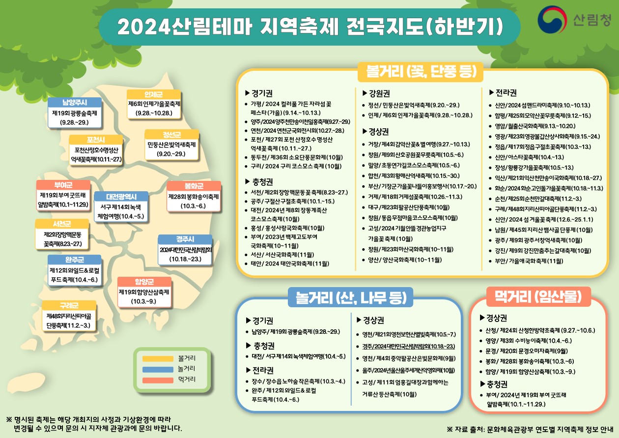 2024년 하반기 한눈에 보는 산림테마 지역축제 전국지도 발표