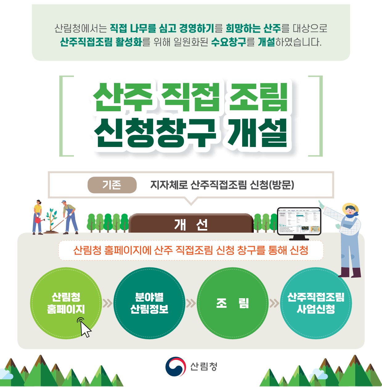 산주 직접조림 사업, 온라인으로 쉽게 신청하세요!