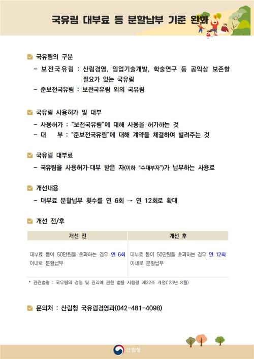 국유림 대부료 분할납부 기준 완화