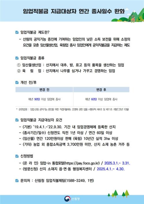 임업직불금 지급대상자 연간 종사일수 완화