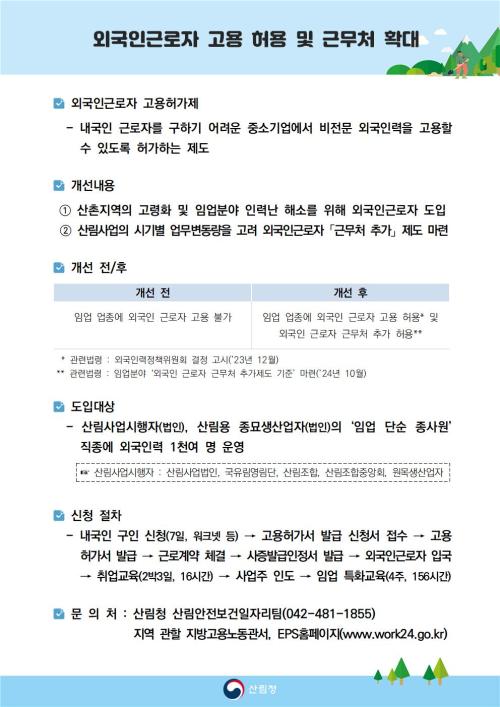 외국인근로자 고용 허용 및 근무처 확대